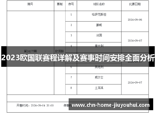 2023欧国联赛程详解及赛事时间安排全面分析