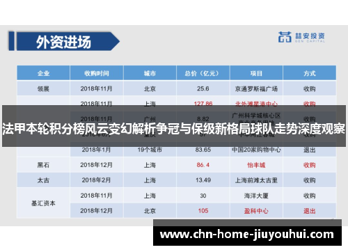 法甲本轮积分榜风云变幻解析争冠与保级新格局球队走势深度观察