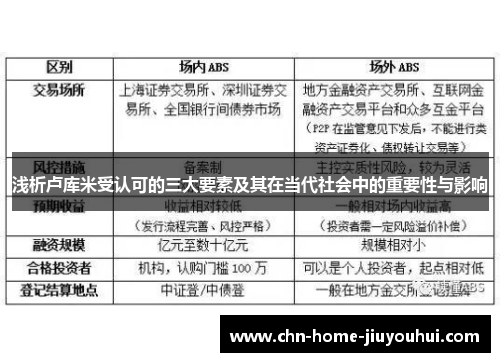 浅析卢库米受认可的三大要素及其在当代社会中的重要性与影响