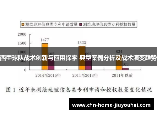 西甲球队战术创新与应用探索 典型案例分析及战术演变趋势